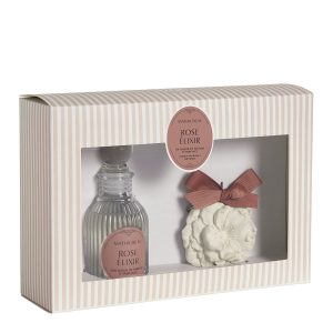 Coffret de perfume