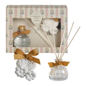 Coffret perfume